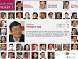 Đại biểu Quốc hội băn khoăn sau lấy phiếu tín nhiệm